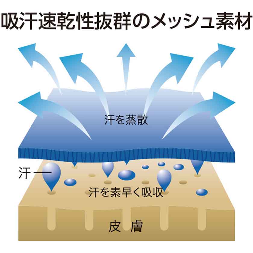 ドライポロシャツ(ポケット付)ミックスカラータイプの通販